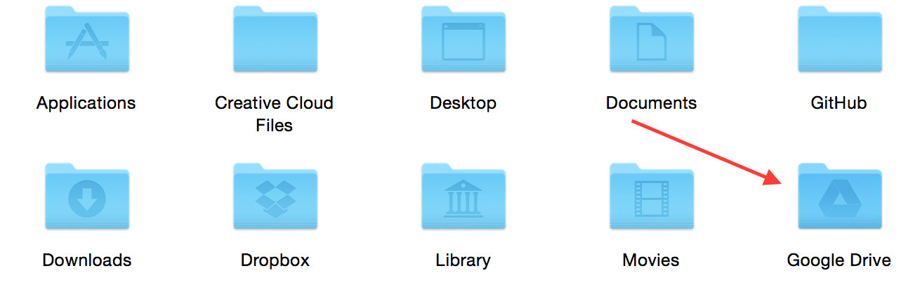 Mac Download To Different Folder